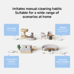 Xiaomi Robot Vacuum Cleaner H40 - Image 15