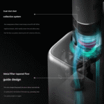 Xiaomi Mijia Vacuum Cleaner 4 Max - Image 7